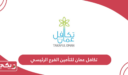 تكافل عمان للتأمين الفرع الرئيسي؛ العنوان وطرق التواصل