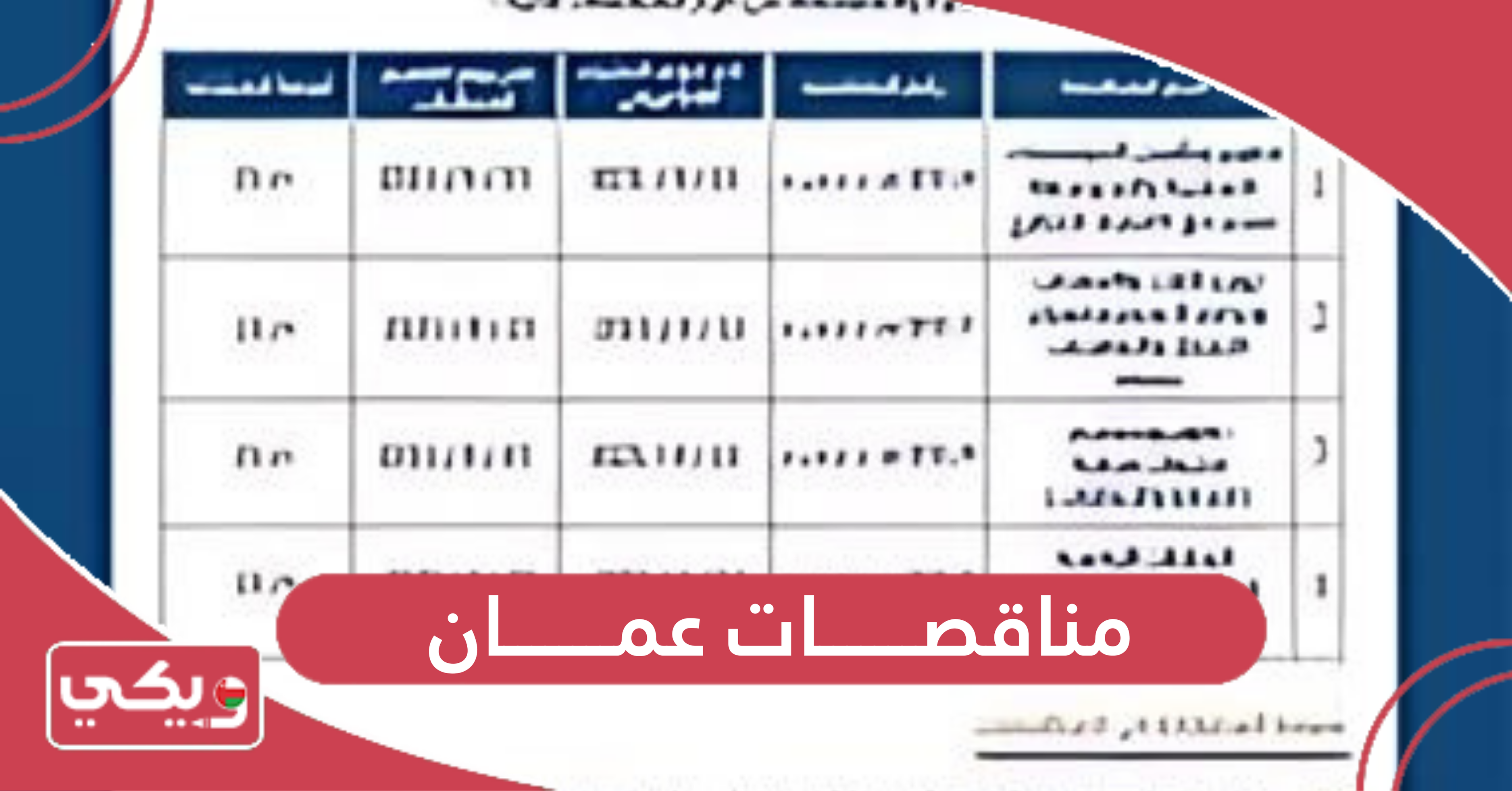 مناقصات عمان